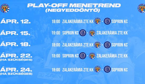 Jv szerdn kezdjk a Sopron elleni prharcot