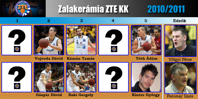 roster2010a.jpg